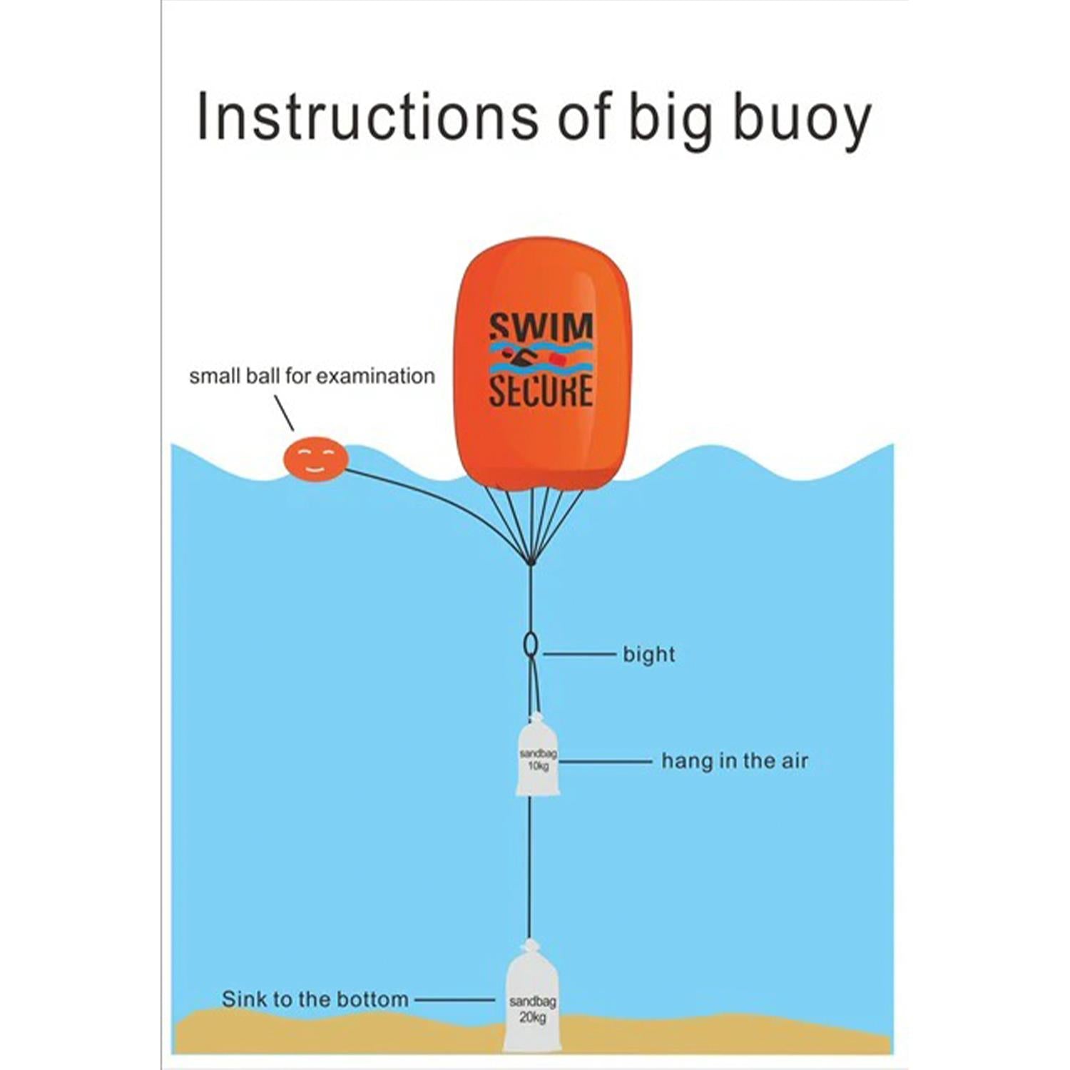 Marker Buoy – Swimguard